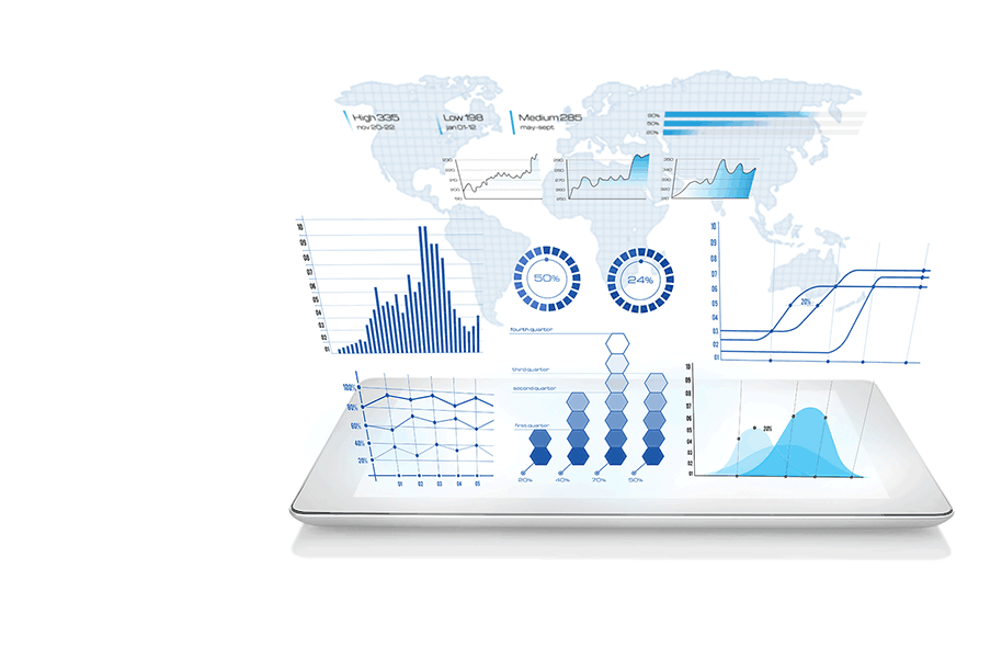 product development research representation